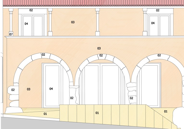 Rádio Regional do Centro: Casa dos Arcos ganha novo fôlego