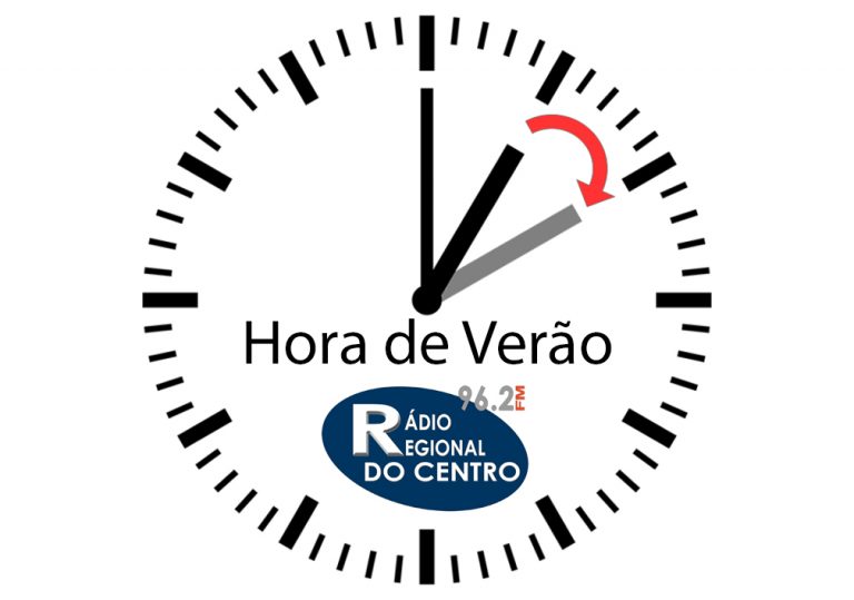 Rádio Regional do Centro: Relógios adiantam uma hora na madrugada de domingo