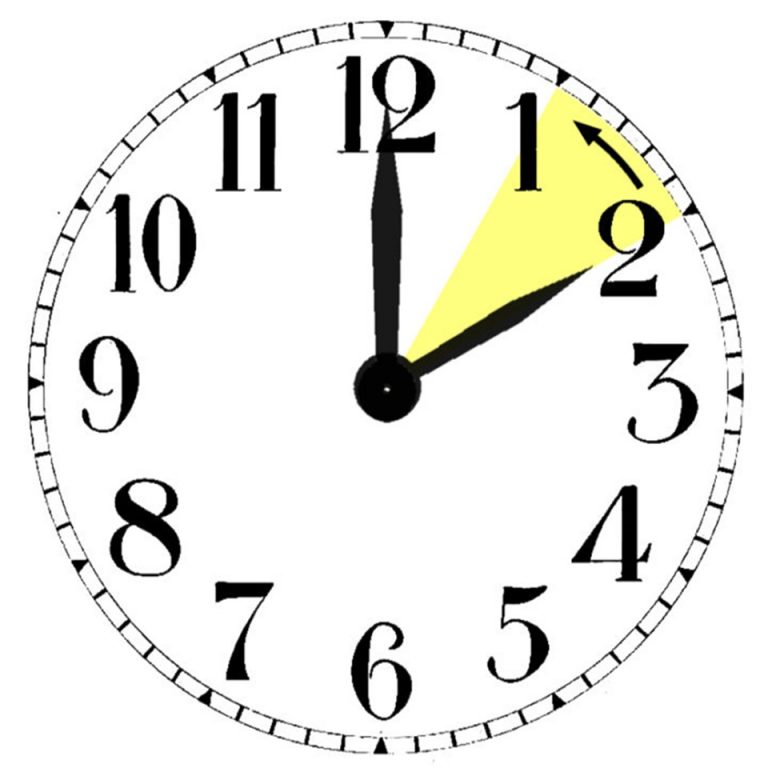 Rádio Regional do Centro: Não se esqueça de atrasar o relógio. Hora muda esta madrugada! Rádio Regional do Centro: Não se esqueça de atrasar o relógio. Hora muda esta madrugada!