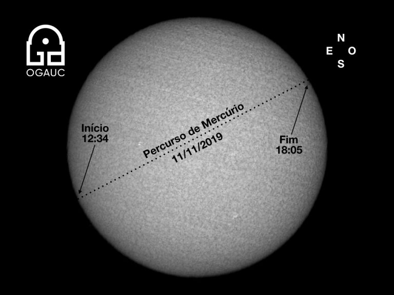 Rádio Regional do Centro: Trânsito de Mercúrio para ver no Observatório Geofísico e Astronómico da UC