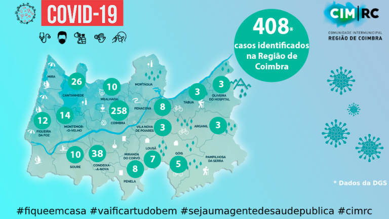 Rádio Regional do Centro: Covid-19: Só quatro concelhos ainda escapam na região de Coimbra
