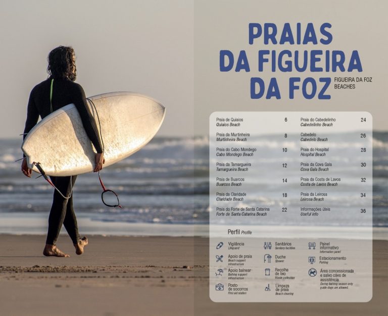 Rádio Regional do Centro: Figueira da Foz: Município edita ‘Guia das Praias do concelho’