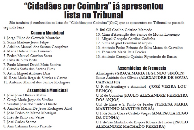 Rádio Regional do Centro: “Campeão” revela listas completas do “Cidadãos por Coimbra”