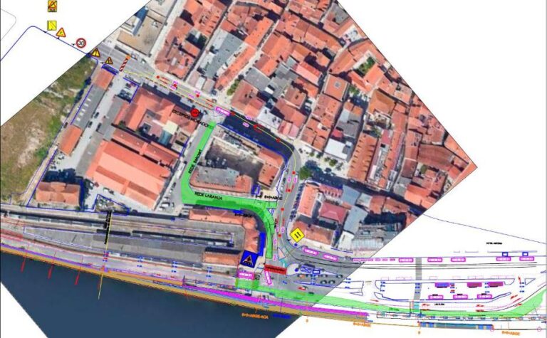Rádio Regional do Centro: Obras condicionam trânsito junto à estação Coimbra A
