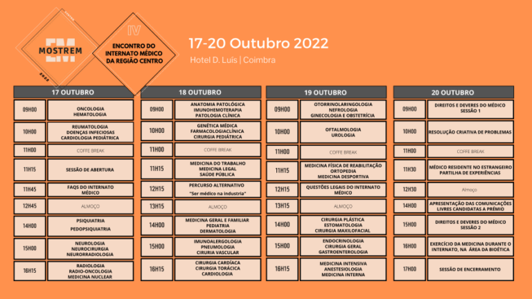 Rádio Regional do Centro: Coimbra: Hotel D. Luís recebe esta semana Mostra de Especialidades Médicas