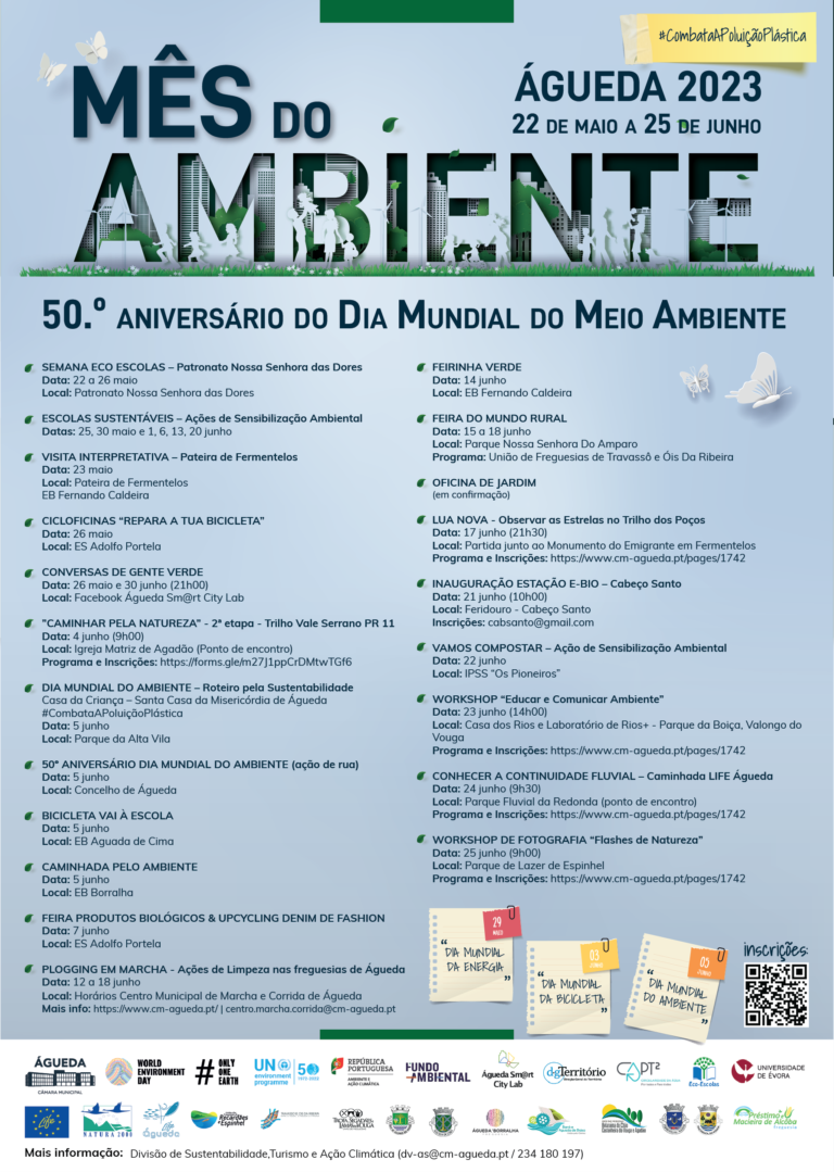 Rádio Regional do Centro: Câmara de Águeda dedica mês à temática do Ambiente