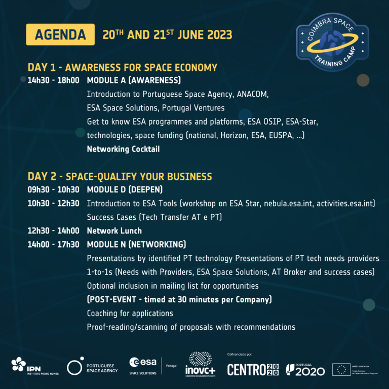 Rádio Regional do Centro: Coimbra Space Training Camp arranca esta terça-feira
