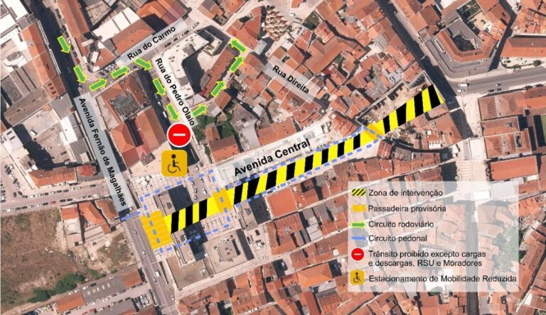Rádio Regional do Centro: Coimbra: Condicionamento de trânsito na Avenida Central a partir de segunda-feira