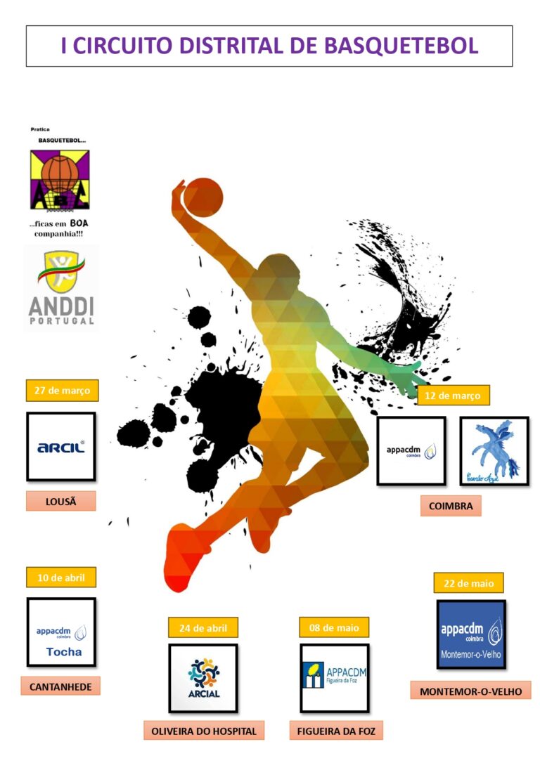 Rádio Regional do Centro: Associação de Basquetebol de Coimbra realiza circuito para pessoas com deficiência mental