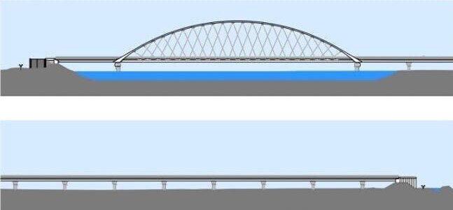 Rádio Regional do Centro: Ponte ciclável de 7,5 milhões na Figueira da Foz vai ser integralmente financiada