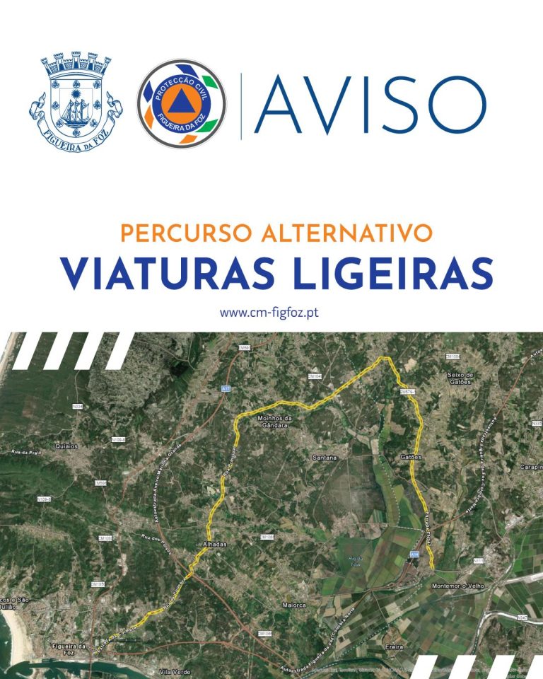 Rádio Regional do Centro: Figueira da Foz encerra Estrada Nacional 347 devido a excesso de água